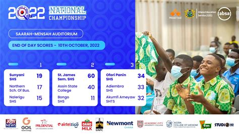 nsmq results today